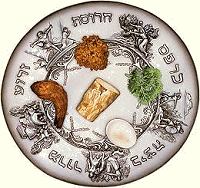  [Seder Plate] 